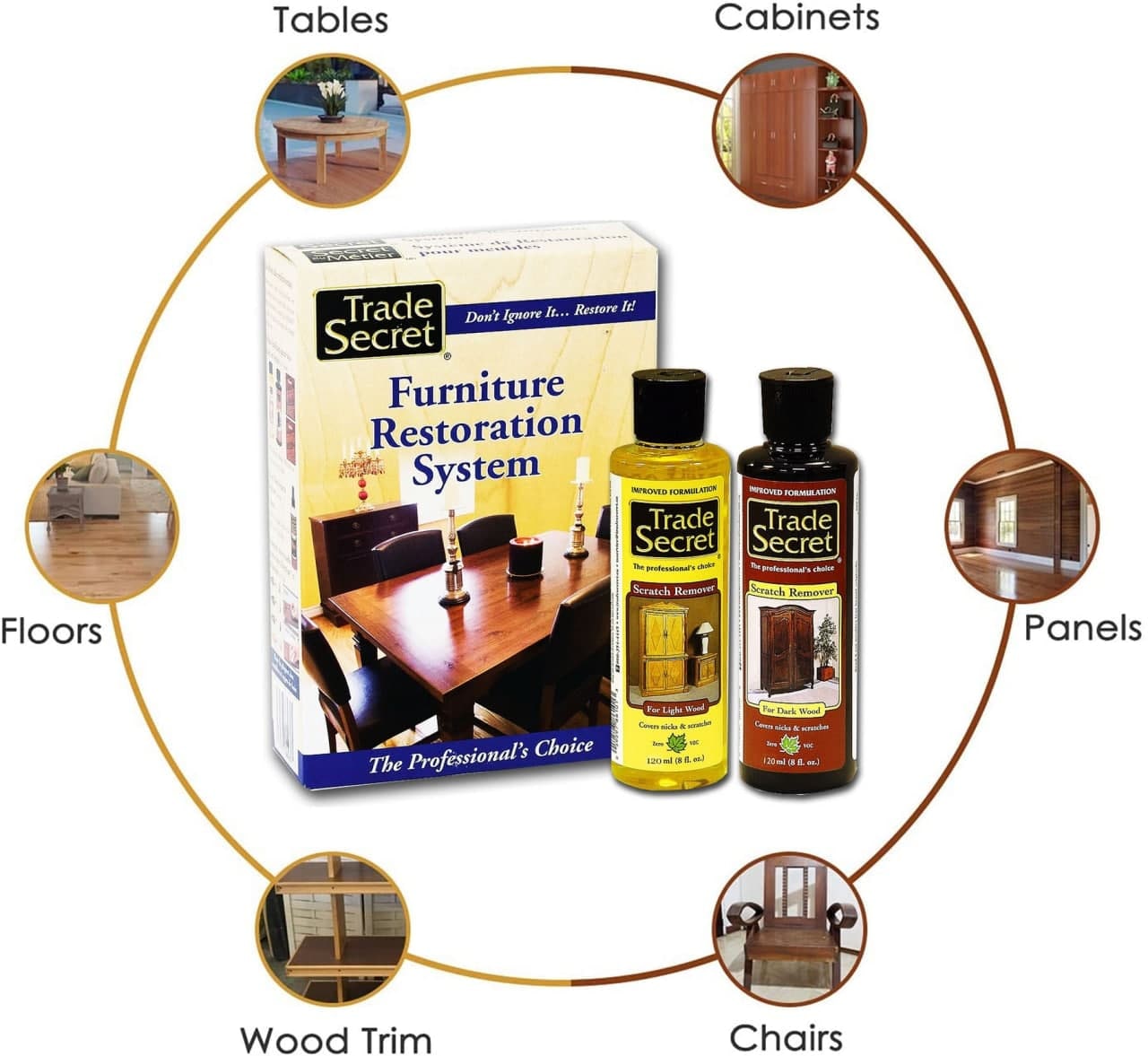 بلسم ملمع الخشب و الجلود الحديث